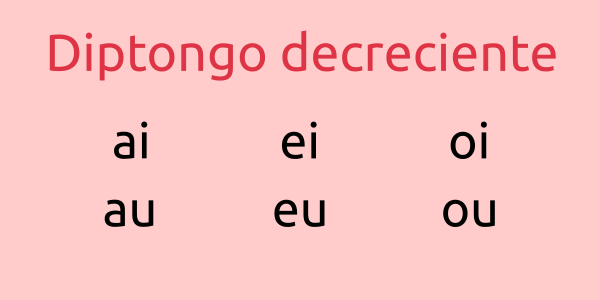 Palabras con diptongo decreciente